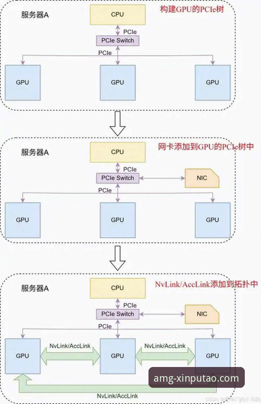 新葡萄8883官网常见问题vs官方解决方案：下载、登录全流程对比分析